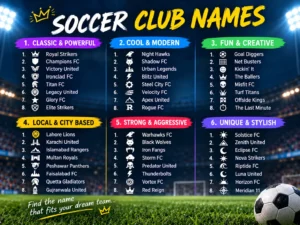 soccer club names