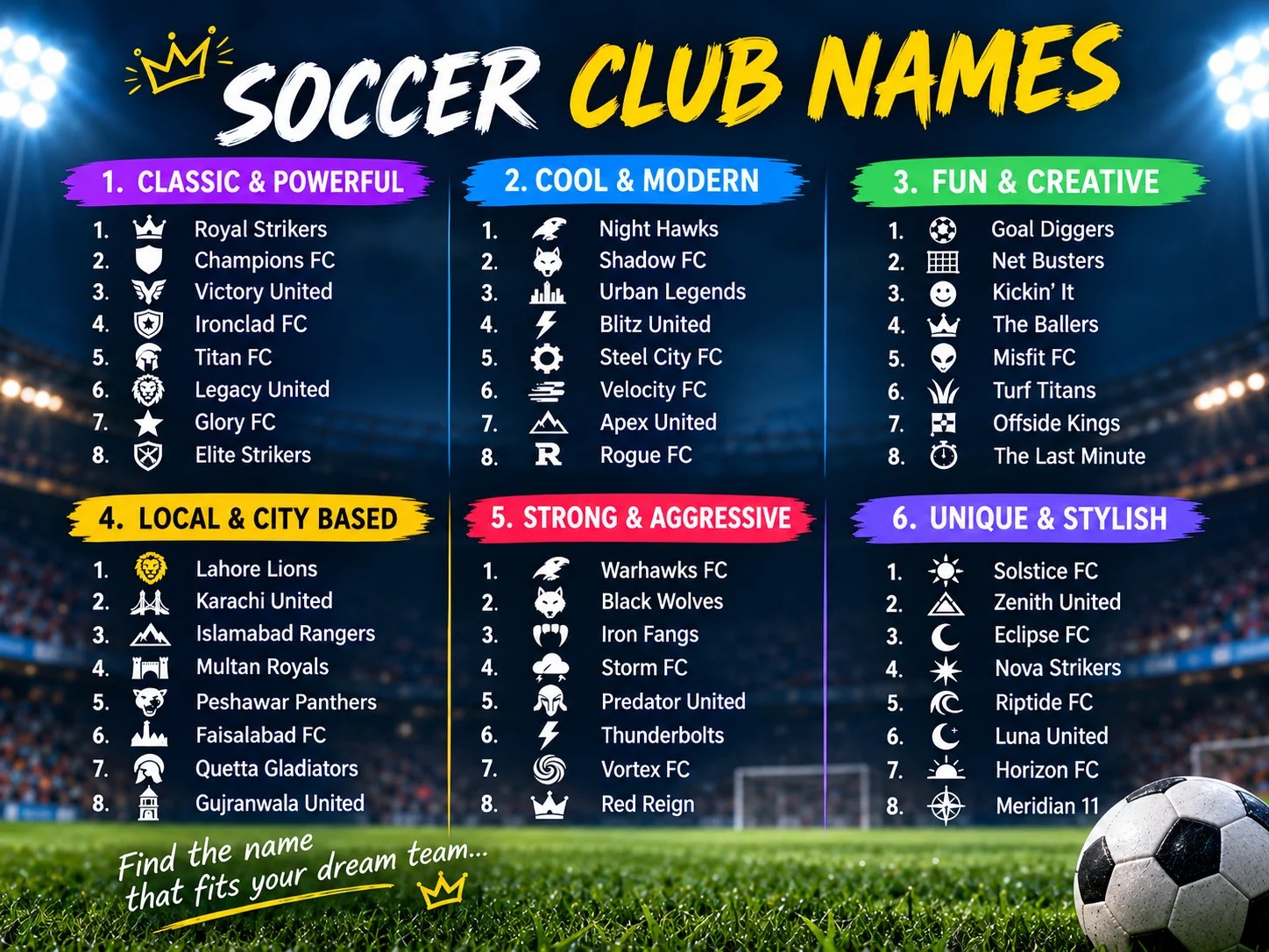 soccer club names